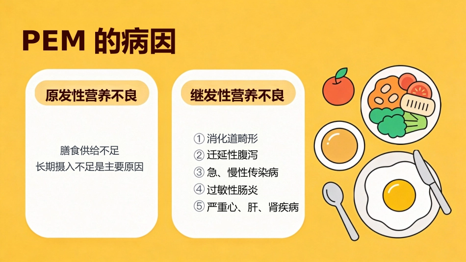 营养障碍疾病患儿的护理_第6页