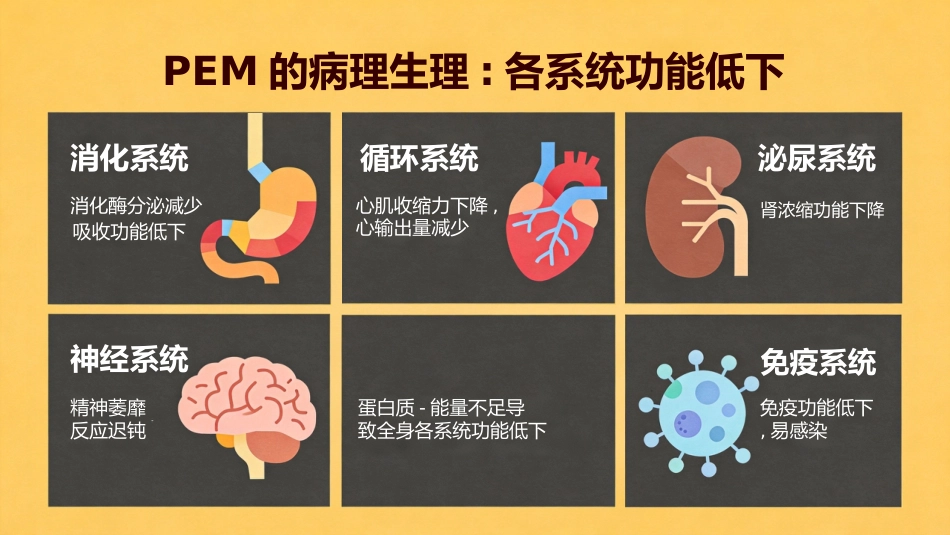 营养障碍疾病患儿的护理_第8页