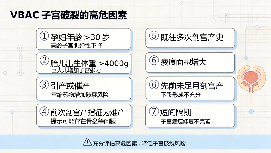 瘢痕子宫阴道分娩_第10页