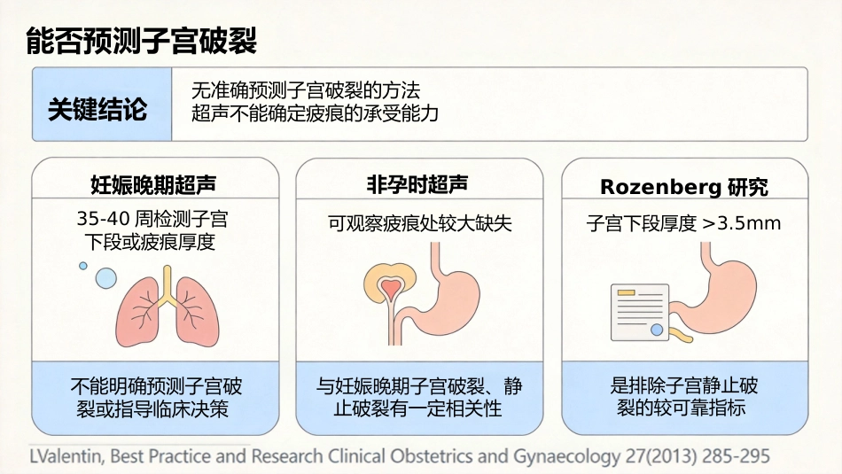 瘢痕子宫阴道分娩_第11页