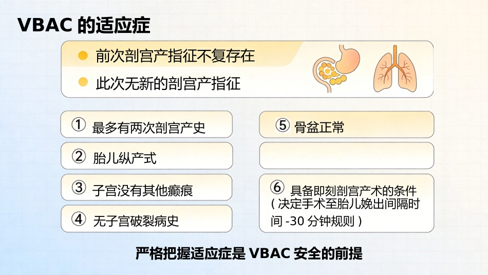 瘢痕子宫阴道分娩_第12页