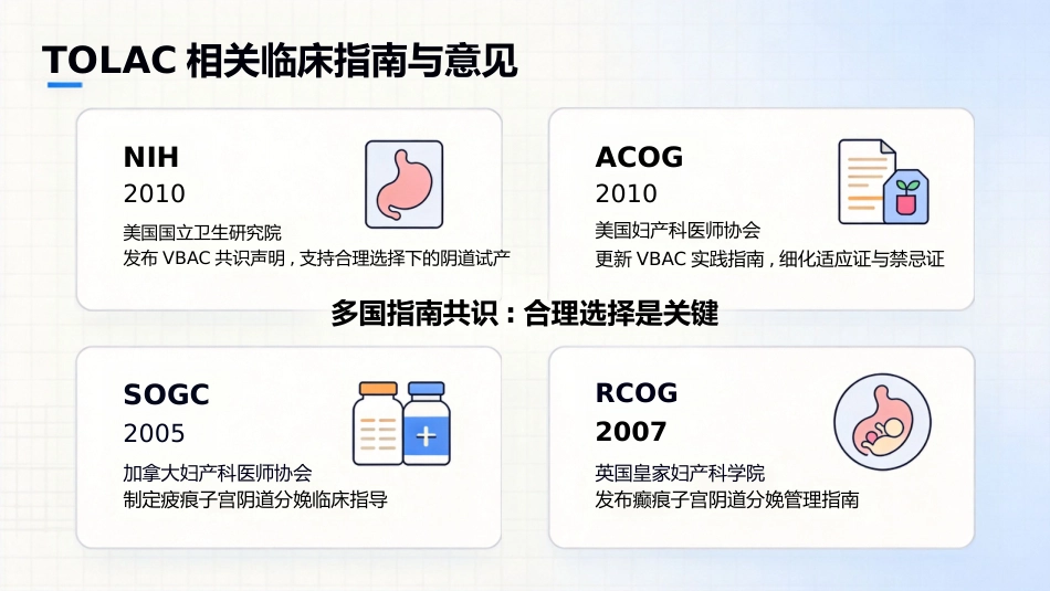 瘢痕子宫阴道分娩_第6页