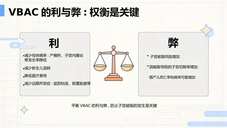 瘢痕子宫阴道分娩_第8页