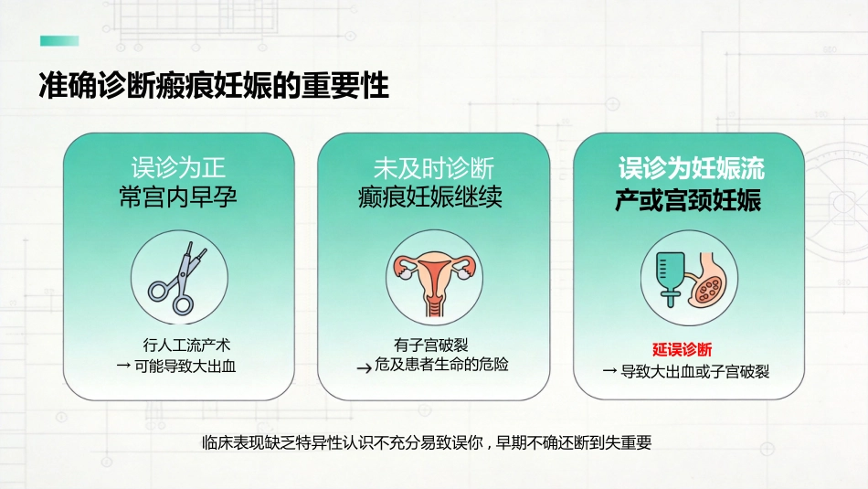 瘢痕妊娠的超声诊断_第10页