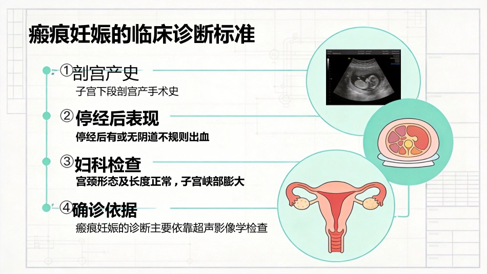瘢痕妊娠的超声诊断_第11页
