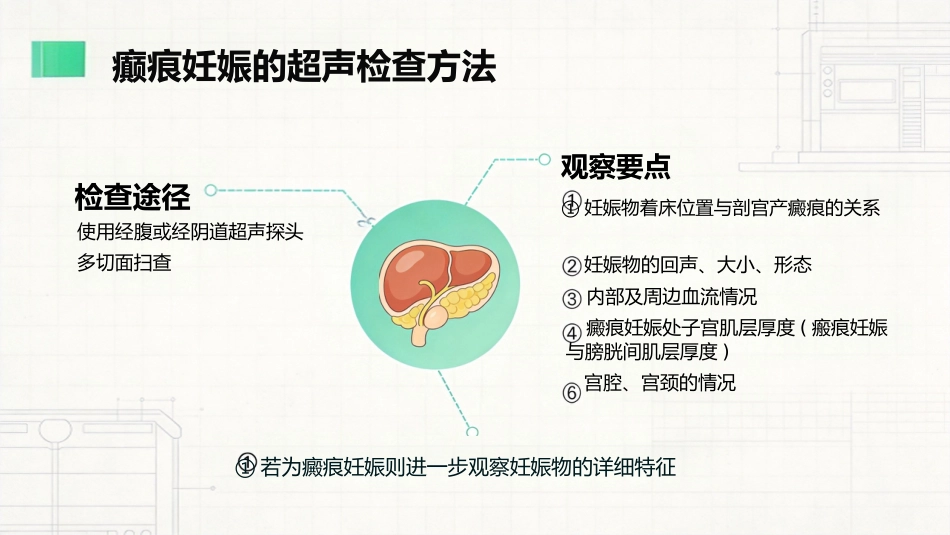 瘢痕妊娠的超声诊断_第12页
