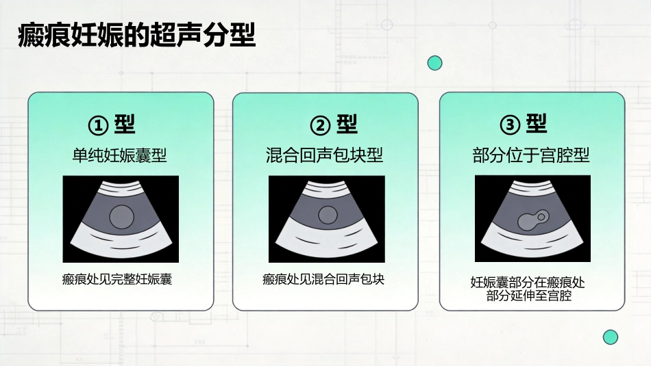 瘢痕妊娠的超声诊断_第14页
