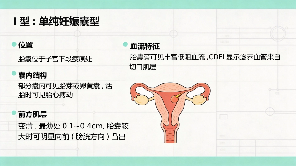 瘢痕妊娠的超声诊断_第15页