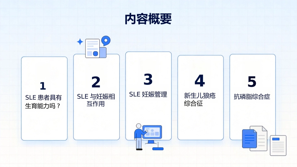 SLE与妊娠_第3页