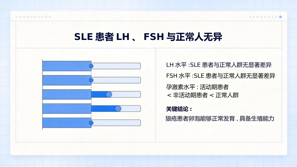 SLE与妊娠_第5页