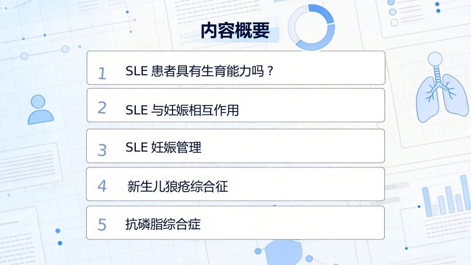 SLE与妊娠_第9页