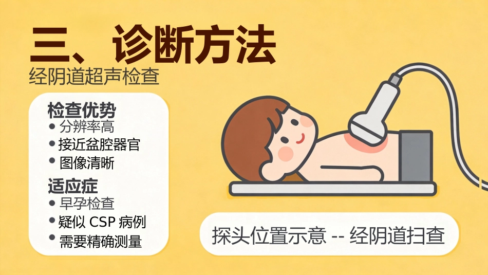 疤痕妊娠PPT课件_第10页