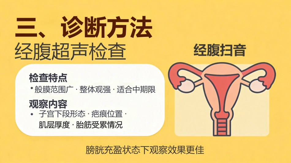 疤痕妊娠PPT课件_第11页