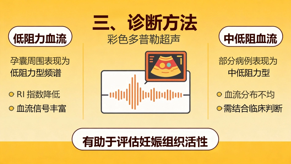 疤痕妊娠PPT课件_第12页