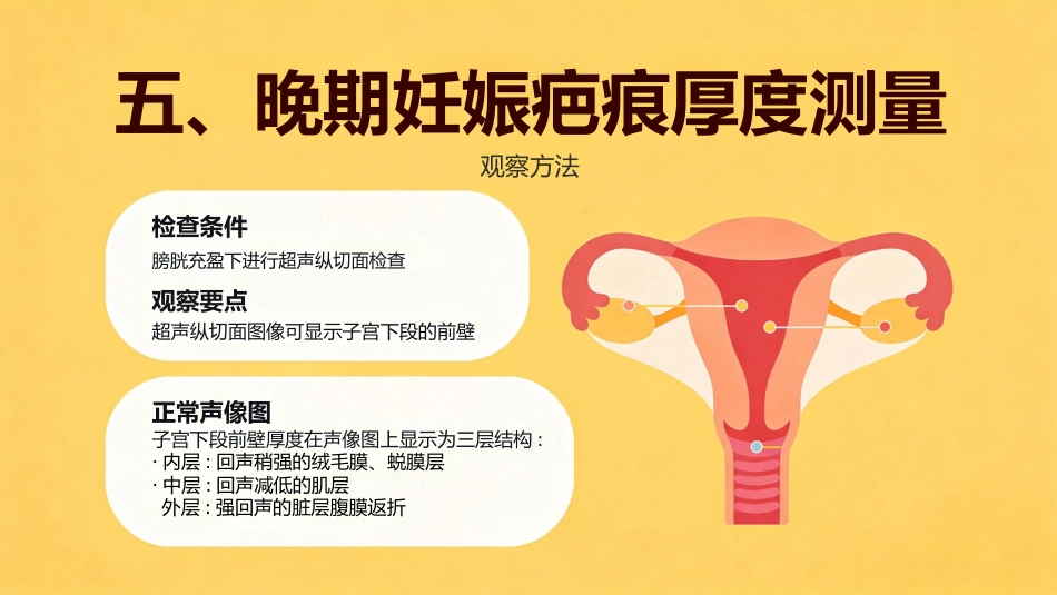 疤痕妊娠PPT课件_第15页