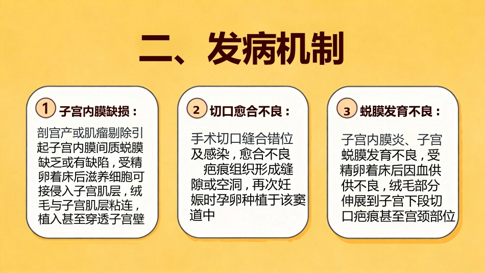 疤痕妊娠PPT课件_第5页