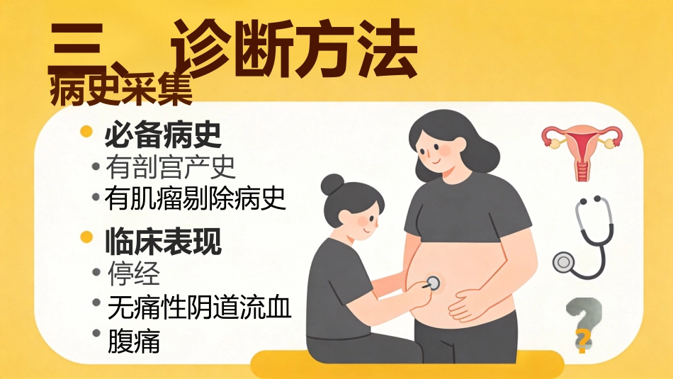 疤痕妊娠PPT课件_第6页