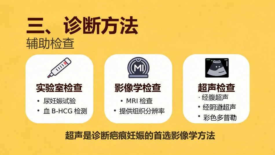 疤痕妊娠PPT课件_第7页