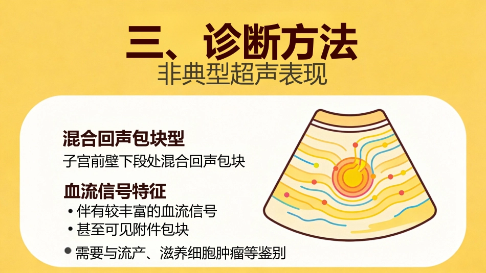 疤痕妊娠PPT课件_第9页