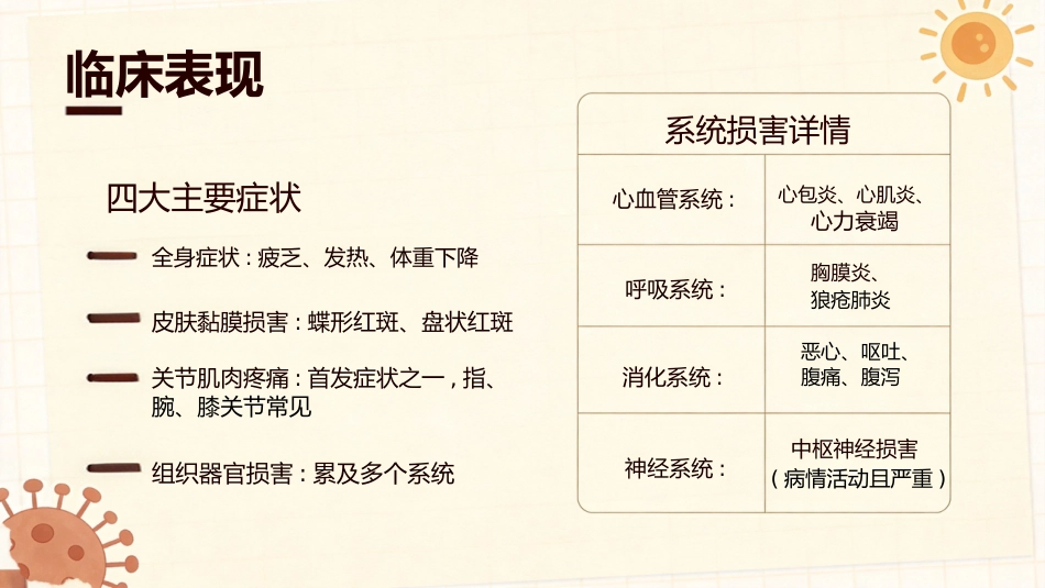 SLE妊娠合并系统性红斑狼疮2_第10页