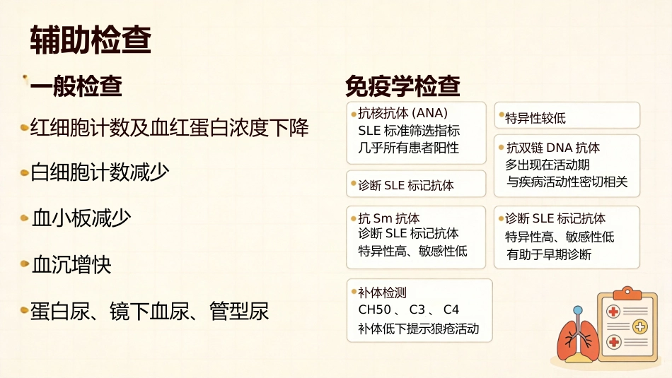 SLE妊娠合并系统性红斑狼疮2_第13页