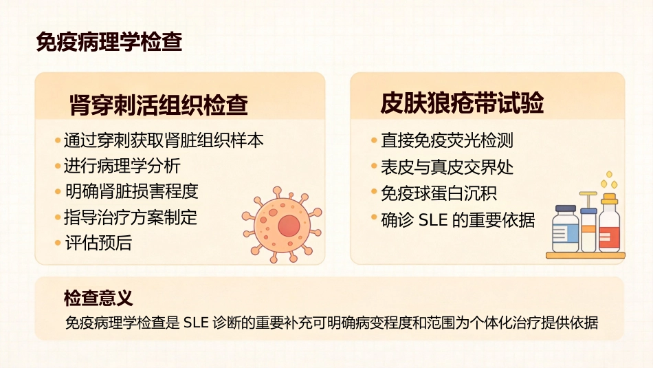 SLE妊娠合并系统性红斑狼疮2_第14页