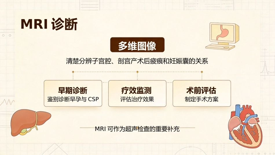 疤痕妊娠护理培训_第11页