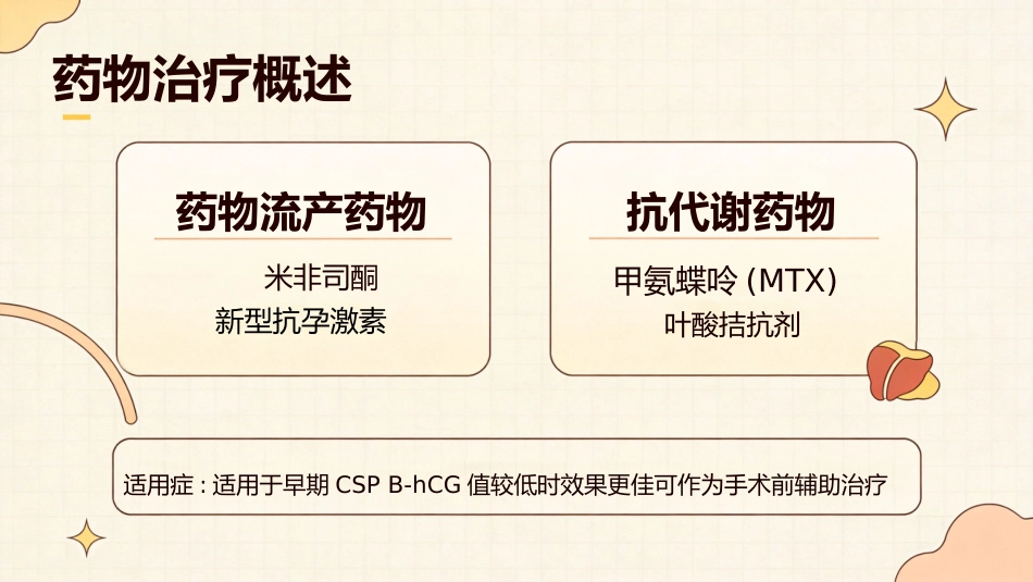 疤痕妊娠护理培训_第14页