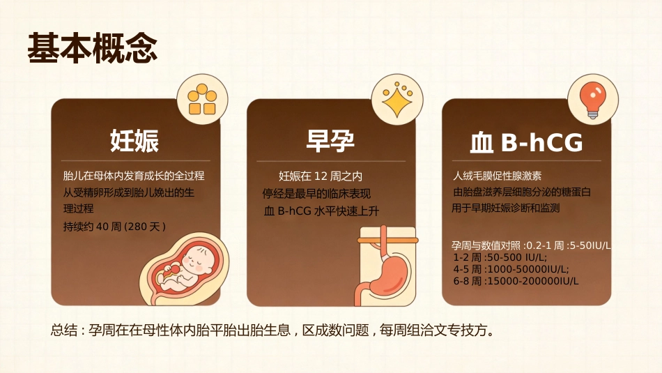 疤痕妊娠护理培训_第3页