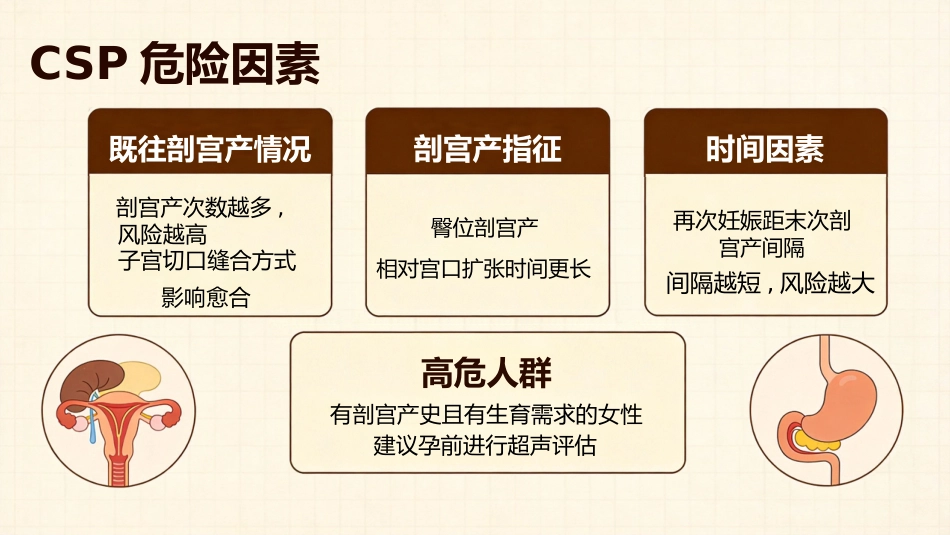 疤痕妊娠护理培训_第8页