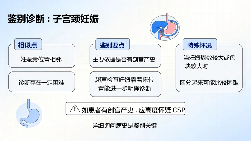 疤痕妊娠_第11页