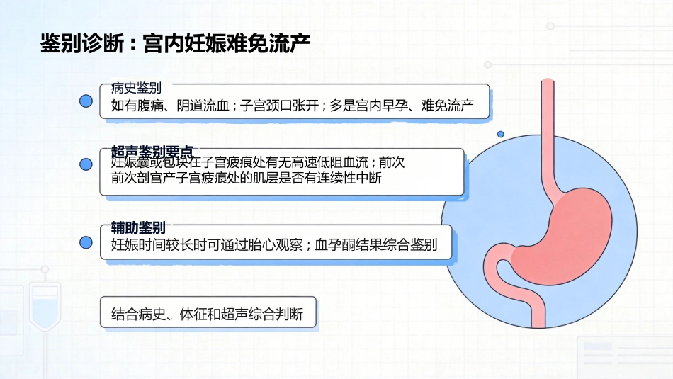 疤痕妊娠_第12页