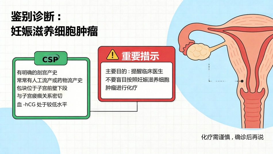 疤痕妊娠_第13页