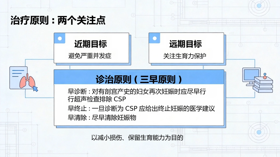 疤痕妊娠_第14页