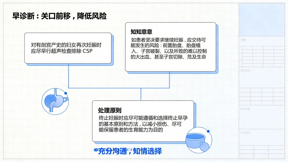 疤痕妊娠_第15页