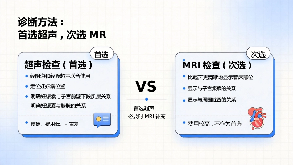 疤痕妊娠_第3页