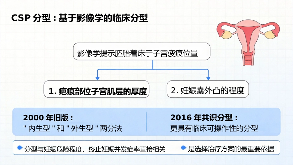 疤痕妊娠_第5页