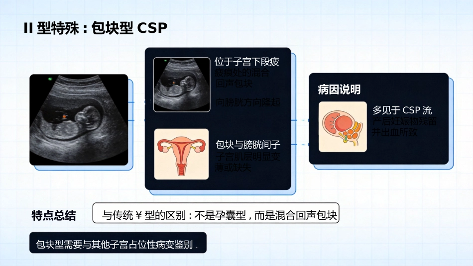 疤痕妊娠_第9页