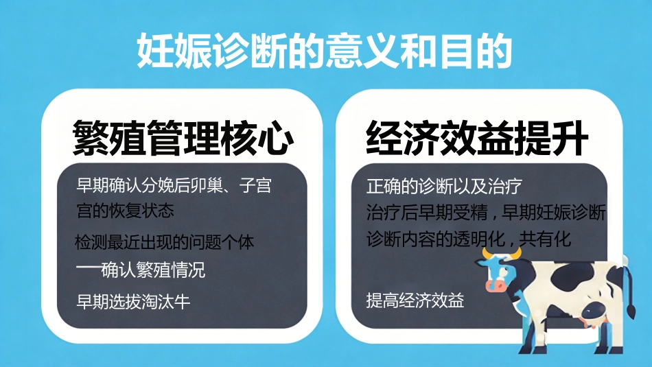 B超博瑞奶牛妊娠诊断_第3页