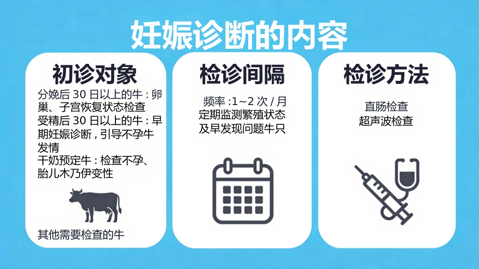 B超博瑞奶牛妊娠诊断_第4页