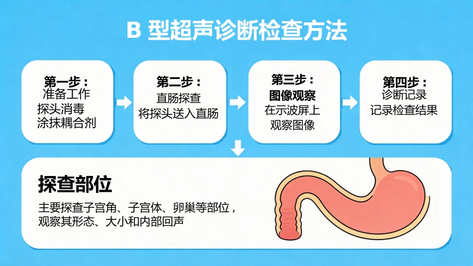 B超博瑞奶牛妊娠诊断_第8页