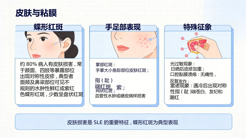 SLE妊娠合并系统性红斑狼疮护理查房_第10页