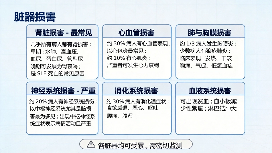 SLE妊娠合并系统性红斑狼疮护理查房_第13页