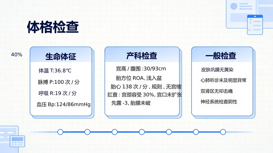 SLE妊娠合并系统性红斑狼疮护理查房_第3页