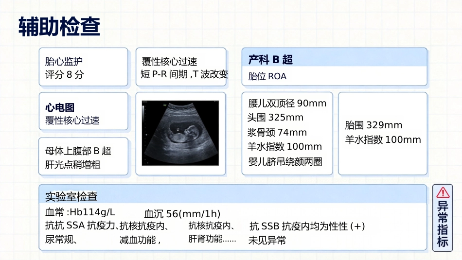 SLE妊娠合并系统性红斑狼疮护理查房_第4页