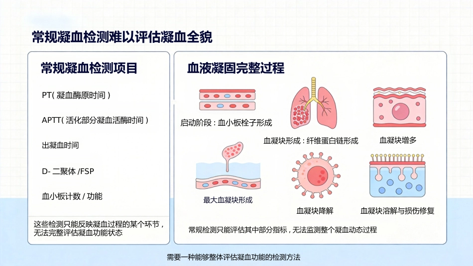 TEG妇产科_第3页