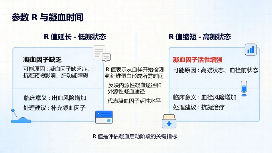 TEG妇产科_第8页