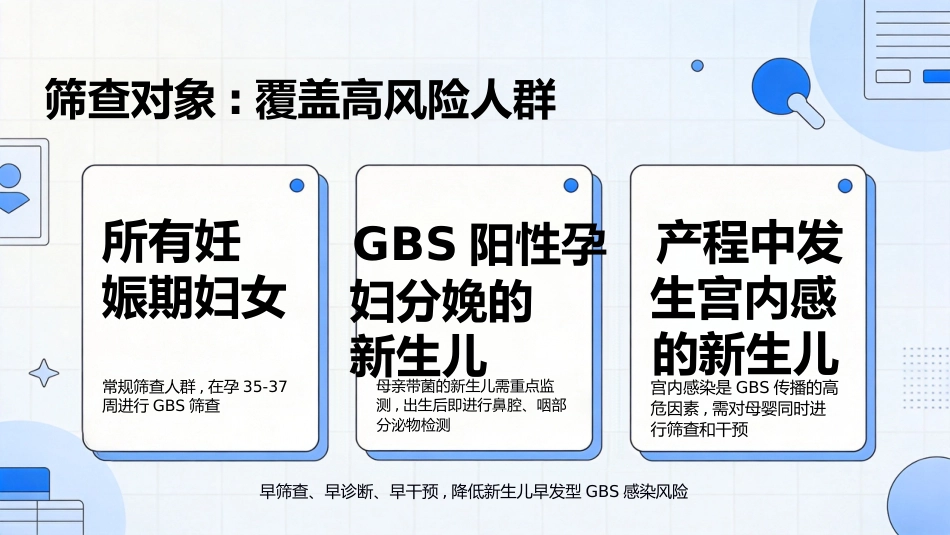 B族链球菌产科筛查处理_第2页