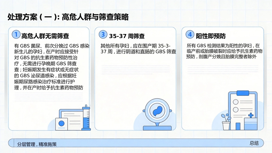 B族链球菌产科筛查处理_第7页