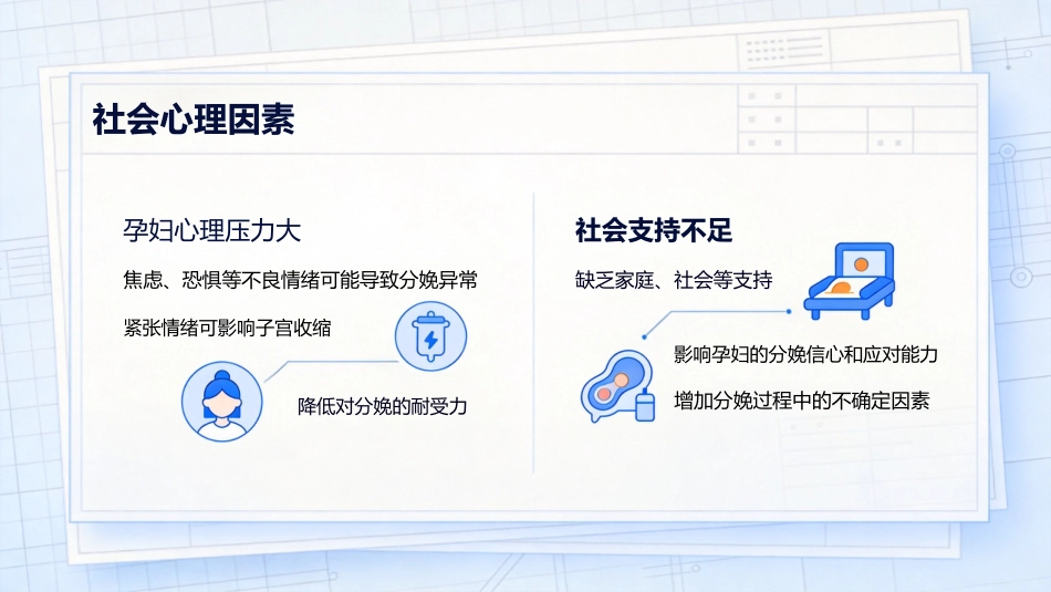 异常分娩的诊治要点_第10页